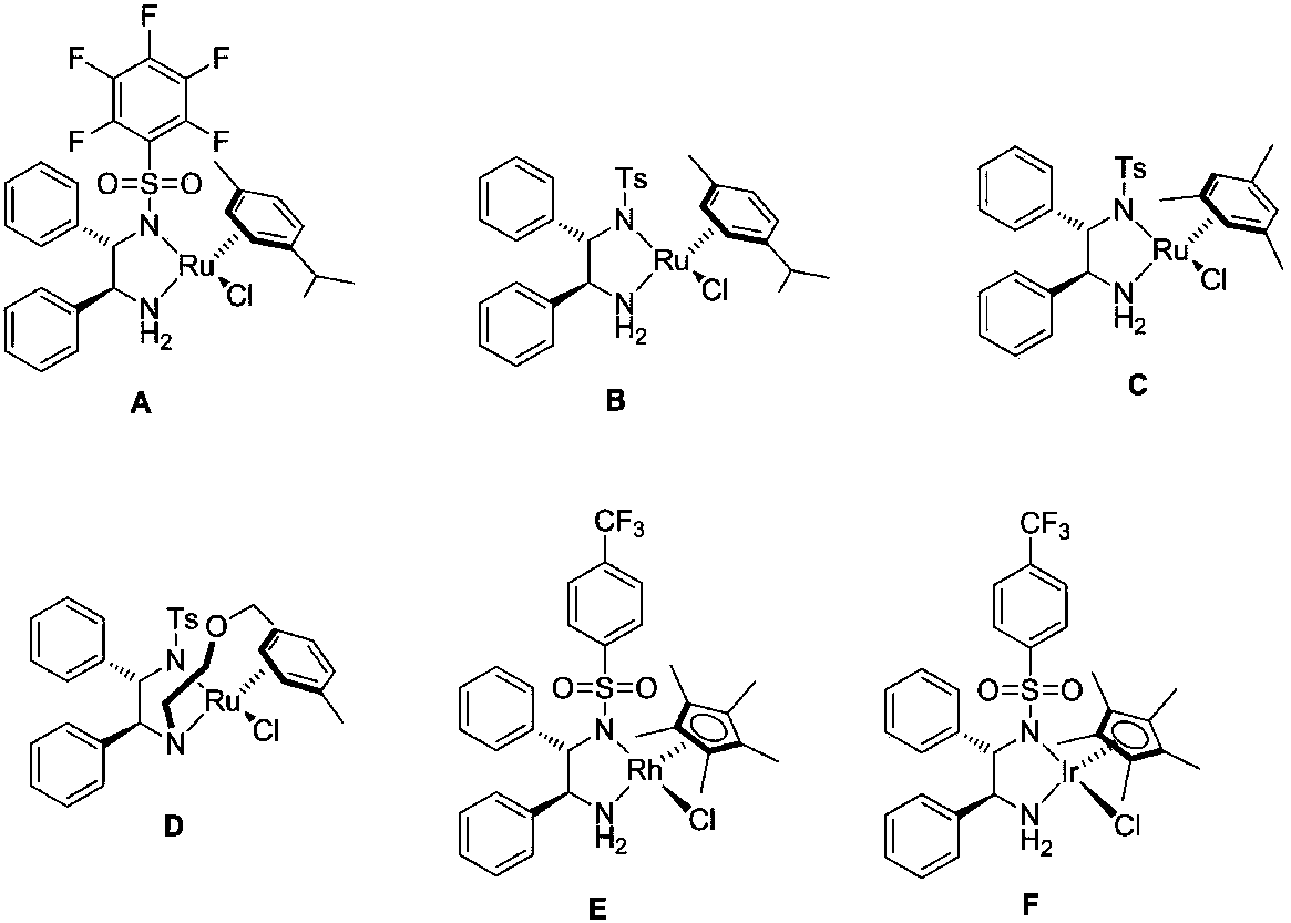 Method for direct conversion of aromatic alkyne into chiral alcohol through one-pot process