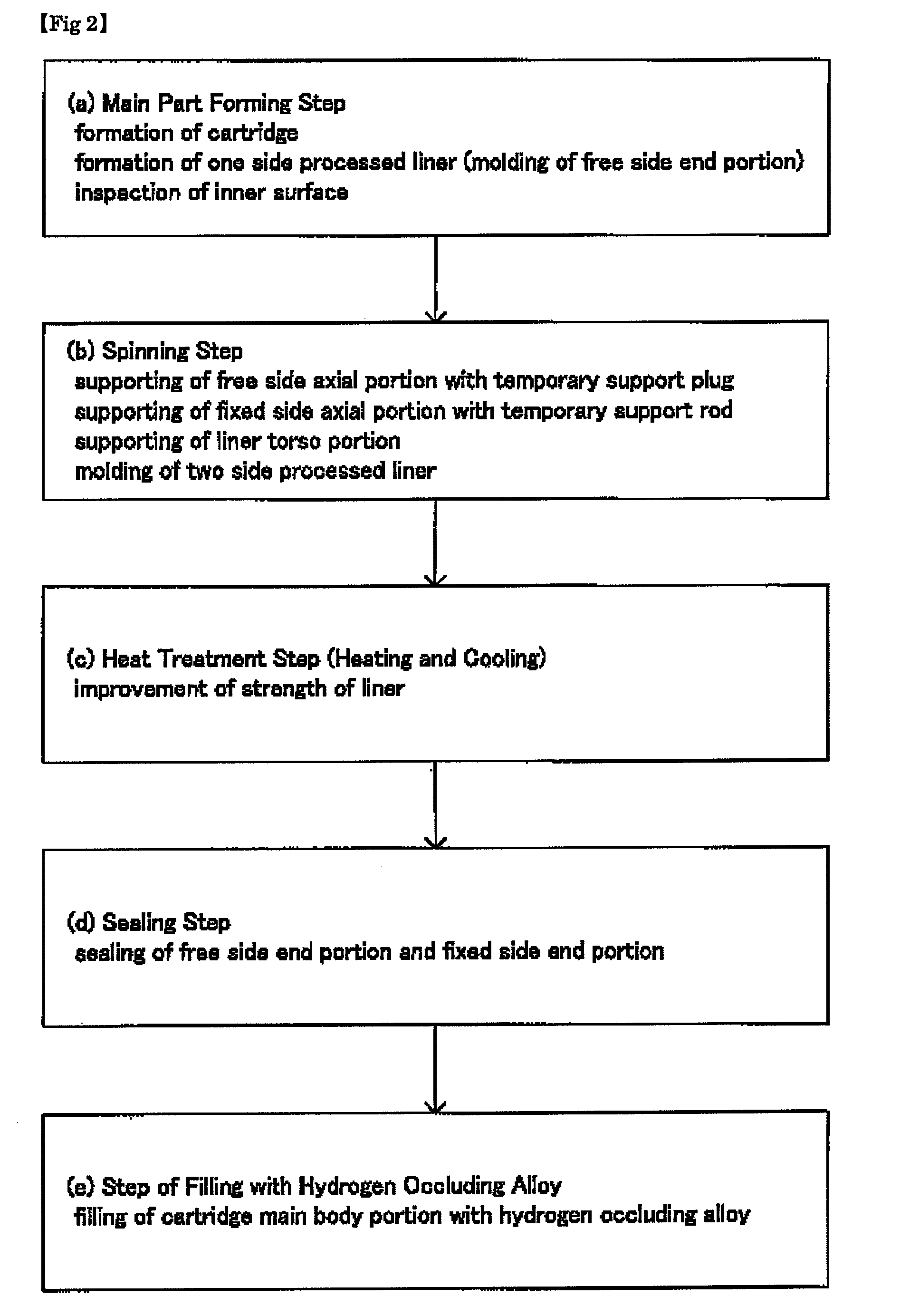 Hydrogen storage tank and manufacturing method for the same