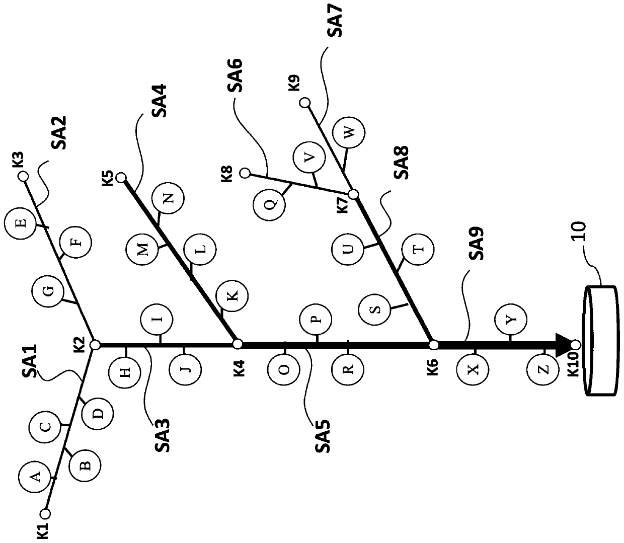 Method for operating a pressurized drainage system for wastewater