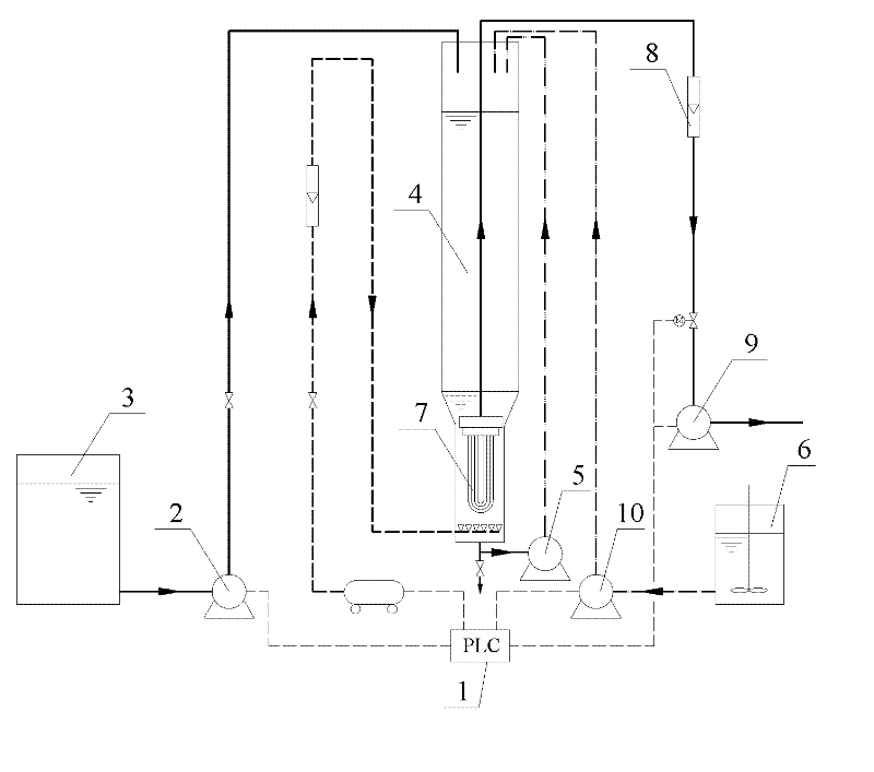 Method for purifying reverse osmosis concentrated water with active carbon-membrane separation countercurrent absorption