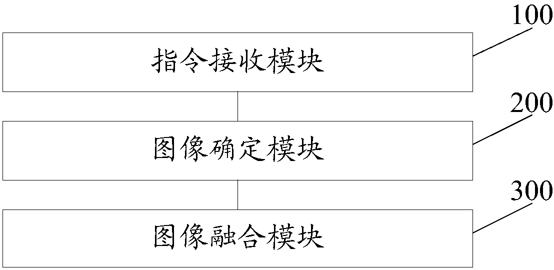 Image freezing method, device, equipment and computer readable storage medium