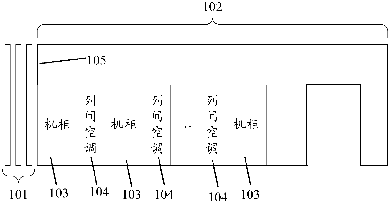Heat dissipation system for container data center