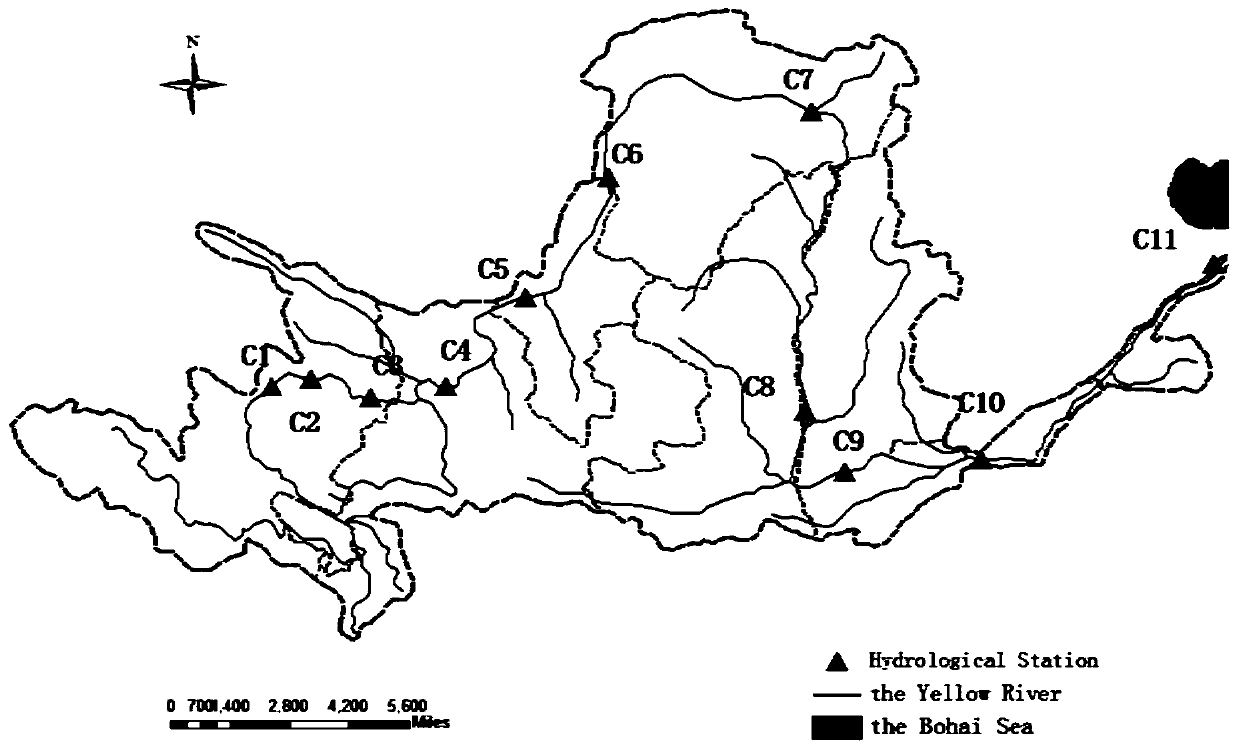 A simulation method based on the two-dimensional matrix of monthly runoff time displacement in the whole river