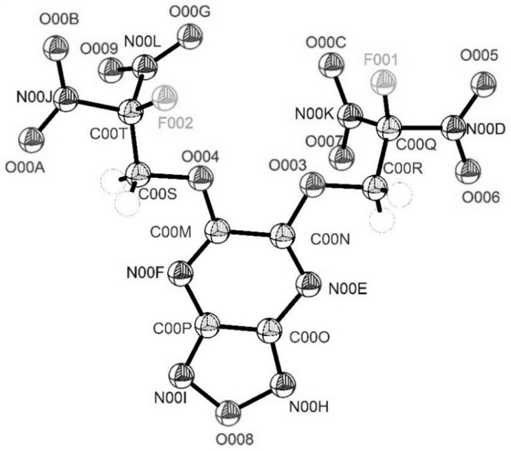 Fluorodinitroethoxy furazan pyrazine compounds and synthesis method thereof