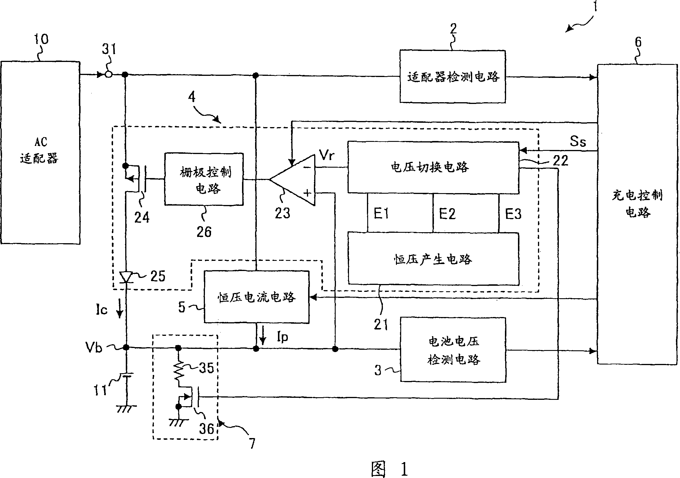 Charging circuit for secondary battery