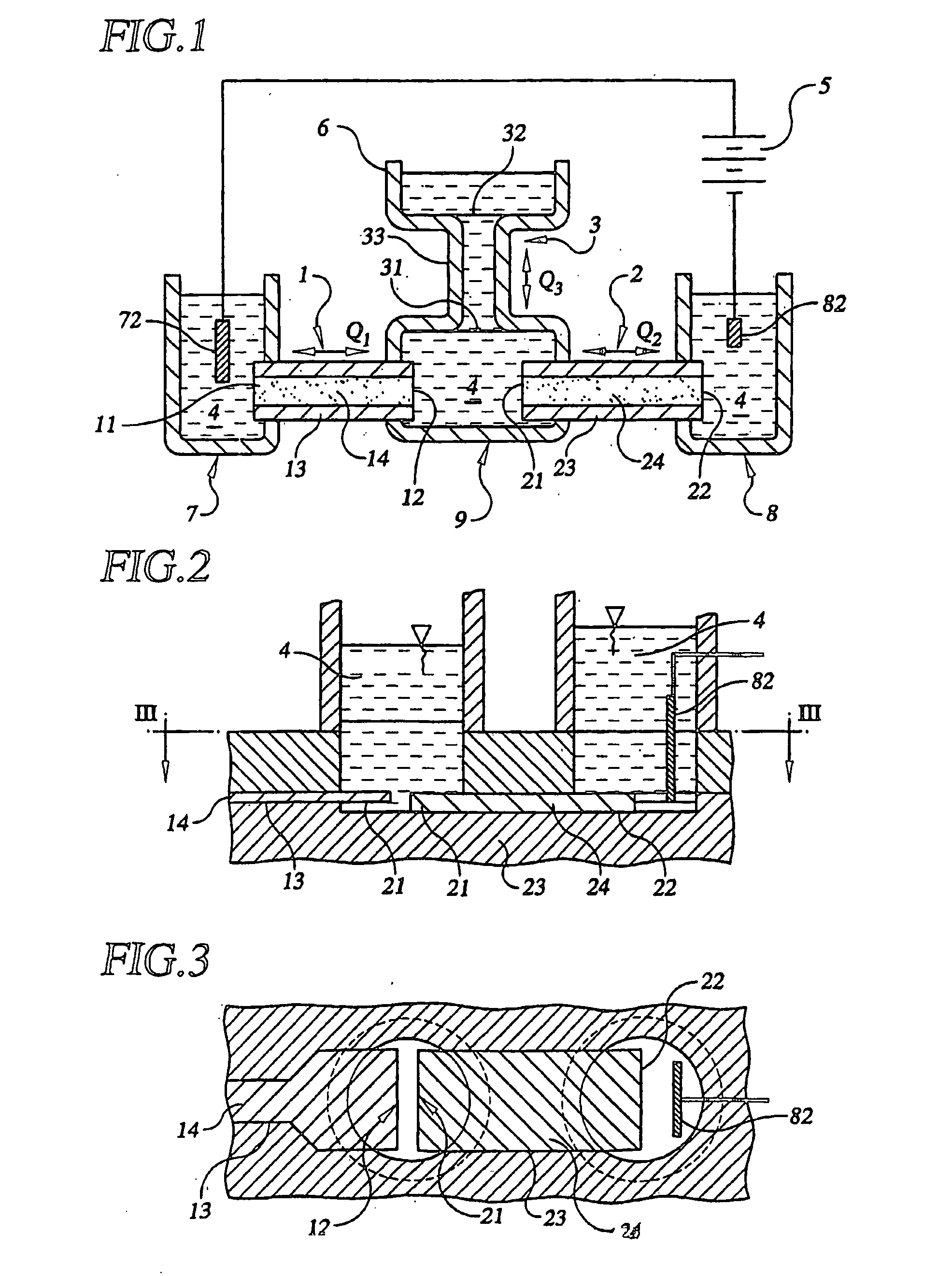 Electroosmotic flow systems