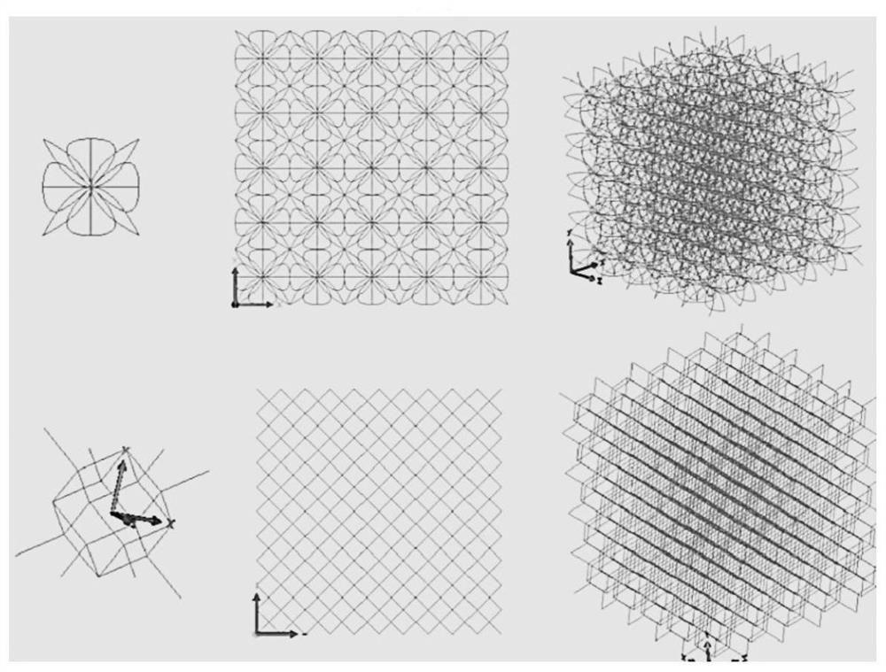 Lattice Standard Elements and Lattice Structures for Aircraft Structural Design and Modeling
