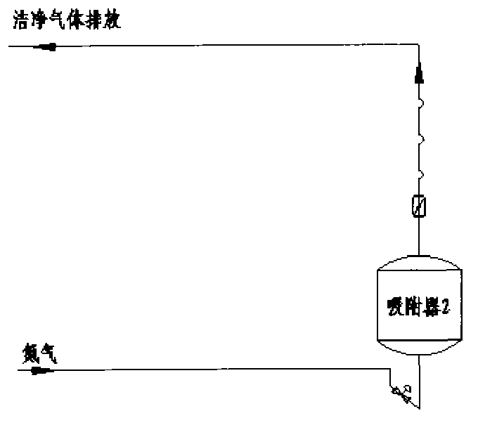 Secondary-adsorption organic waste gas recovering method