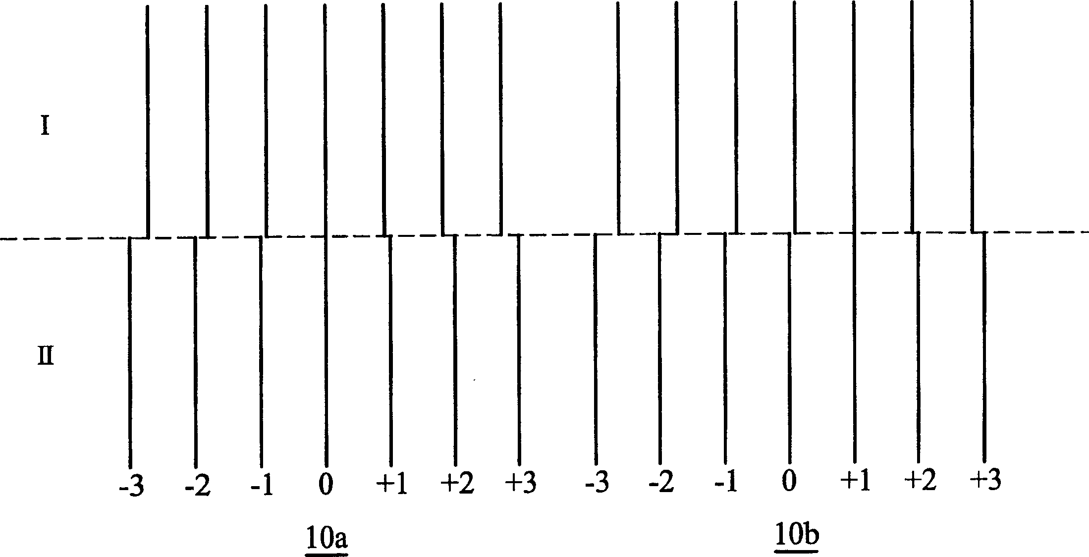 Printing correction unit and method for ink gun