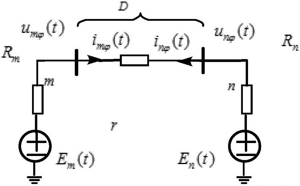 Extra-high voltage long-distance DC line protection algorithm based on new energy grid connection