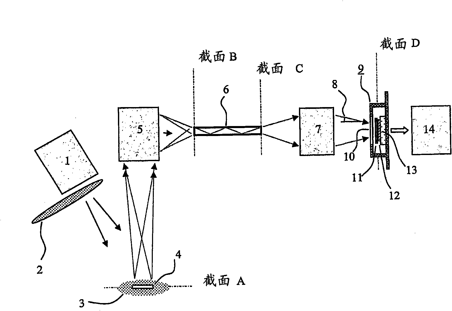 Spectrometer for measuring moving sample material and the method