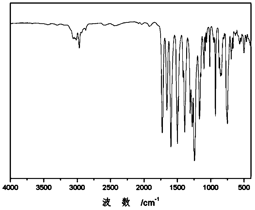 Modified polyarylether ketone and preparation method thereof