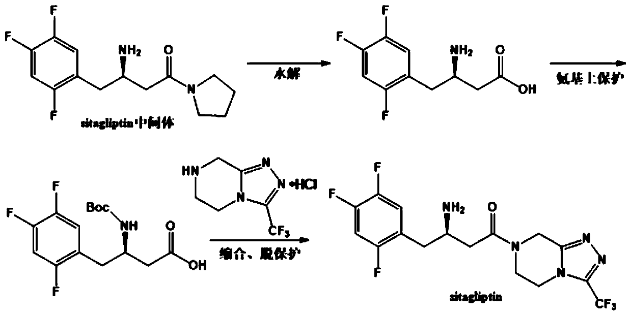(R)-omega-transaminase mutant and application thereof in preparation of sitagliptin intermediate