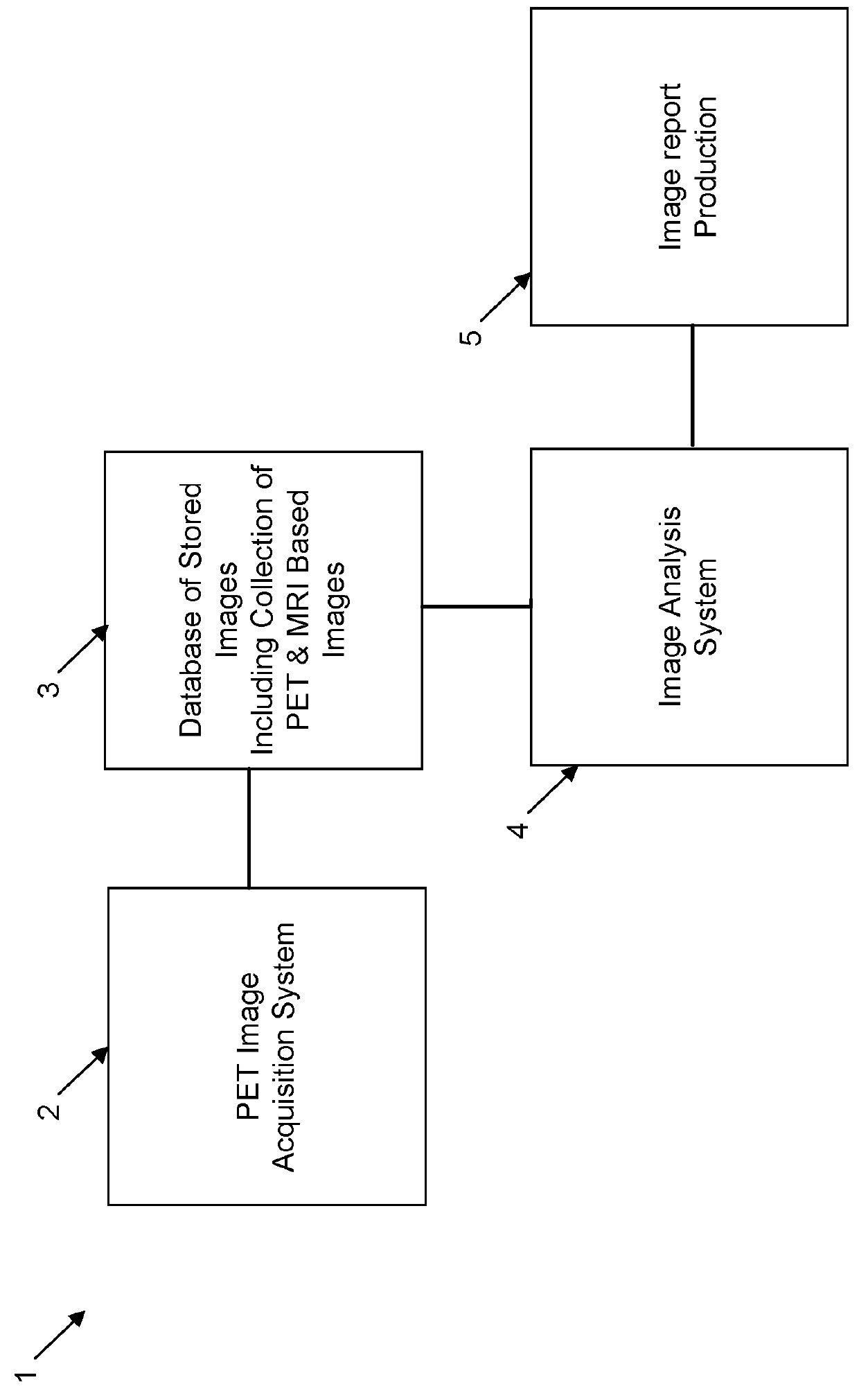 Method and apparatus for the assessment of medical images
