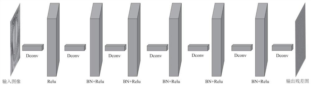 Fourier phase recovery method and system based on plug-and-play neural network