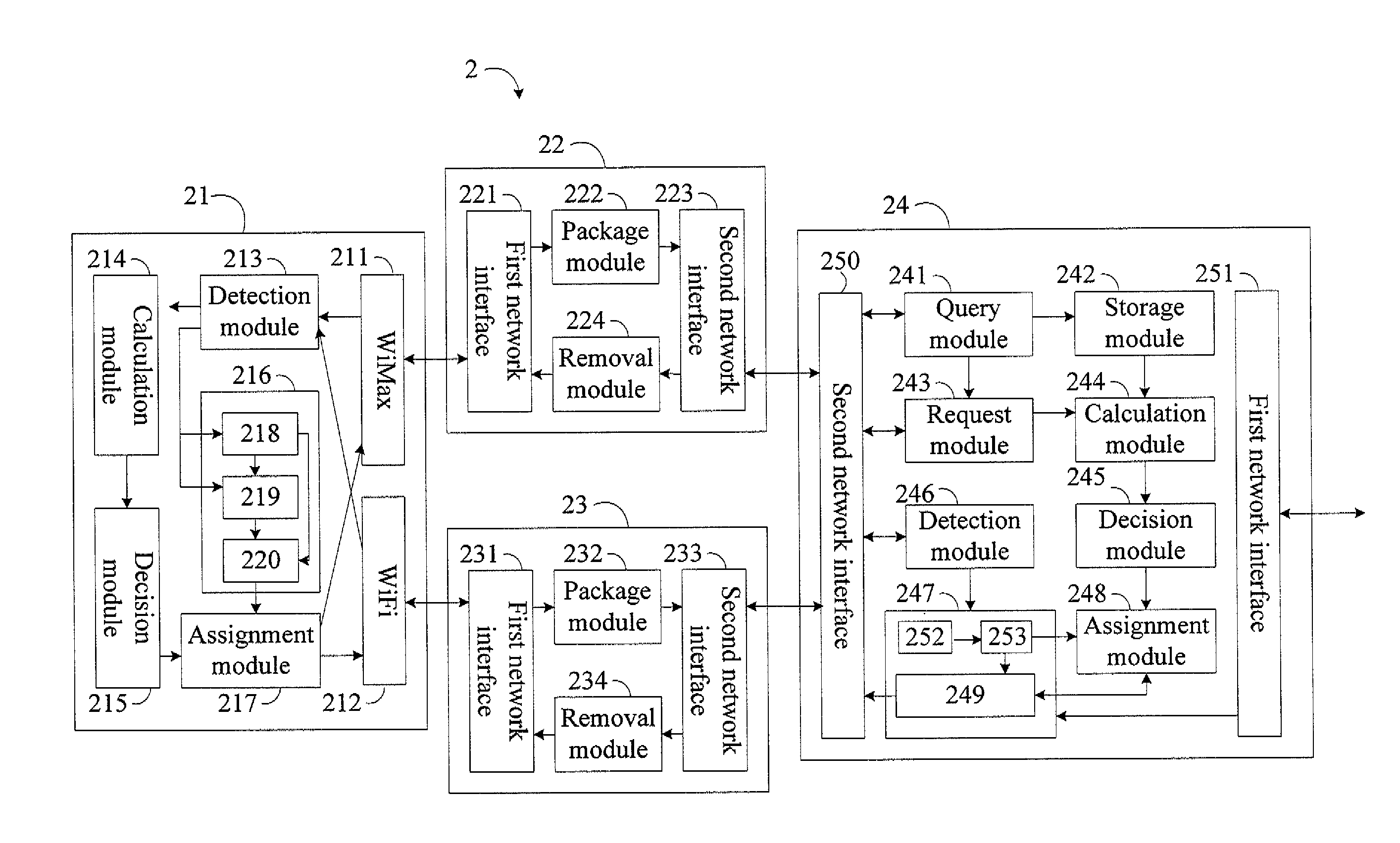 Apparatus, method, and computer readable medium for transmitting data via a plurality of network interfaces