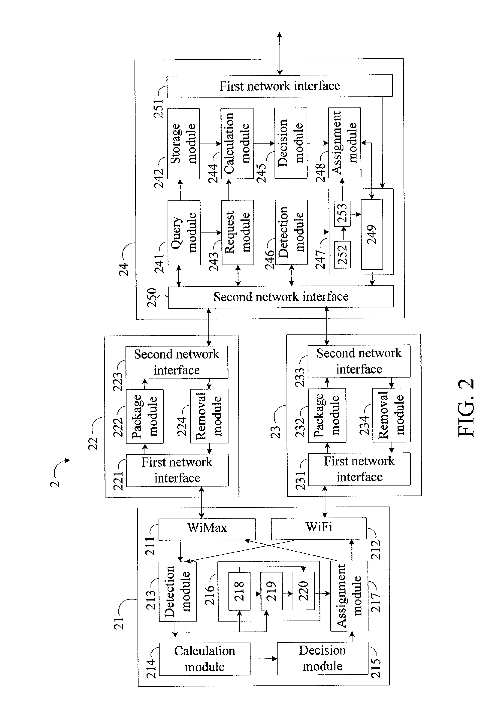 Apparatus, method, and computer readable medium for transmitting data via a plurality of network interfaces