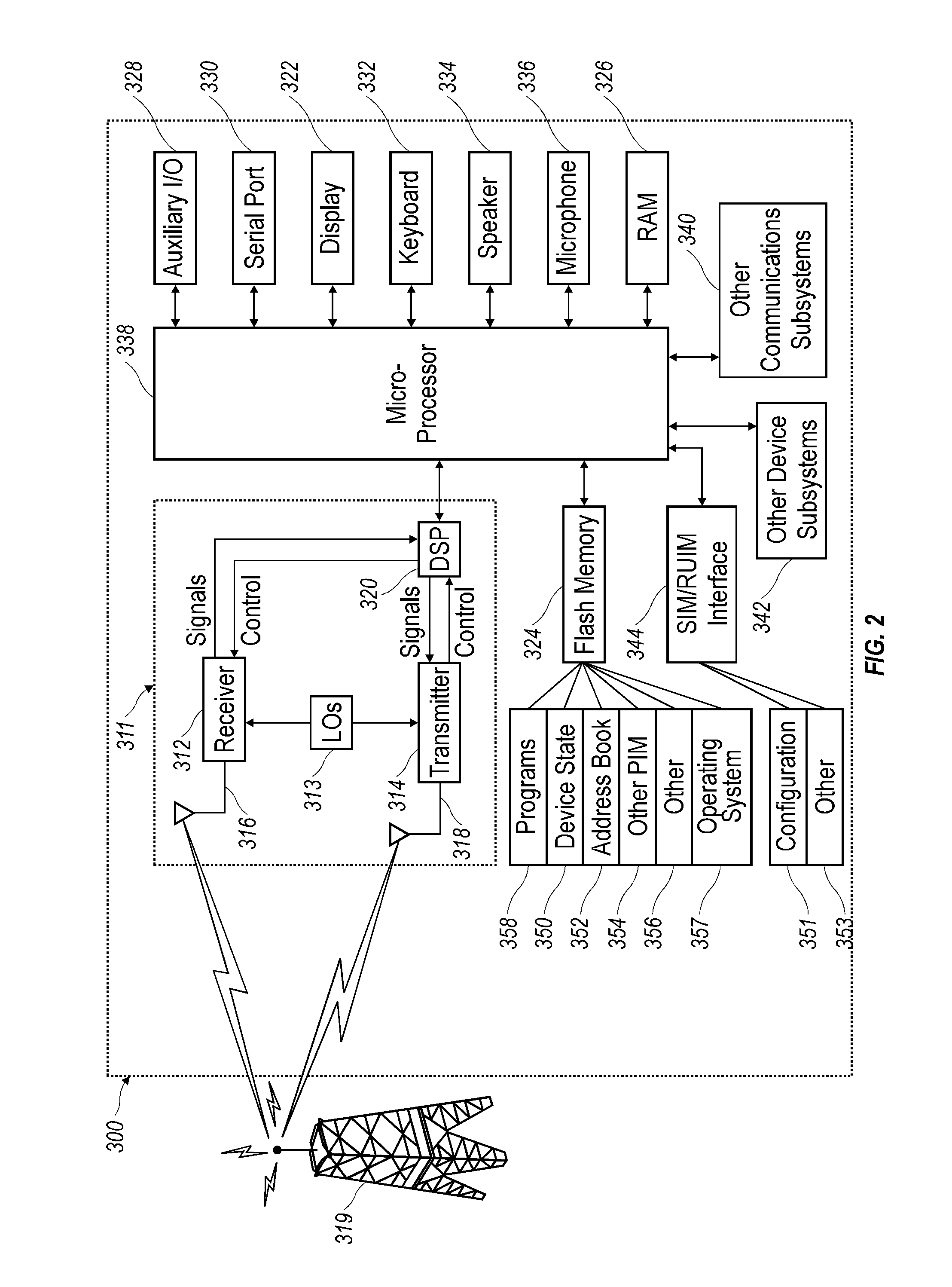 Controlling user input devices based upon detected attitude of a handheld electronic device