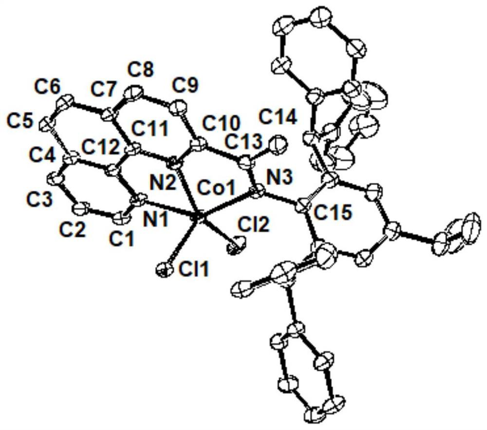 2-imine-1,10-phenanthroline metal complex catalyst containing aromatic hydrocarbon substituent as well as preparation method and application of 2-imine-1,10-phenanthroline metal complex catalyst