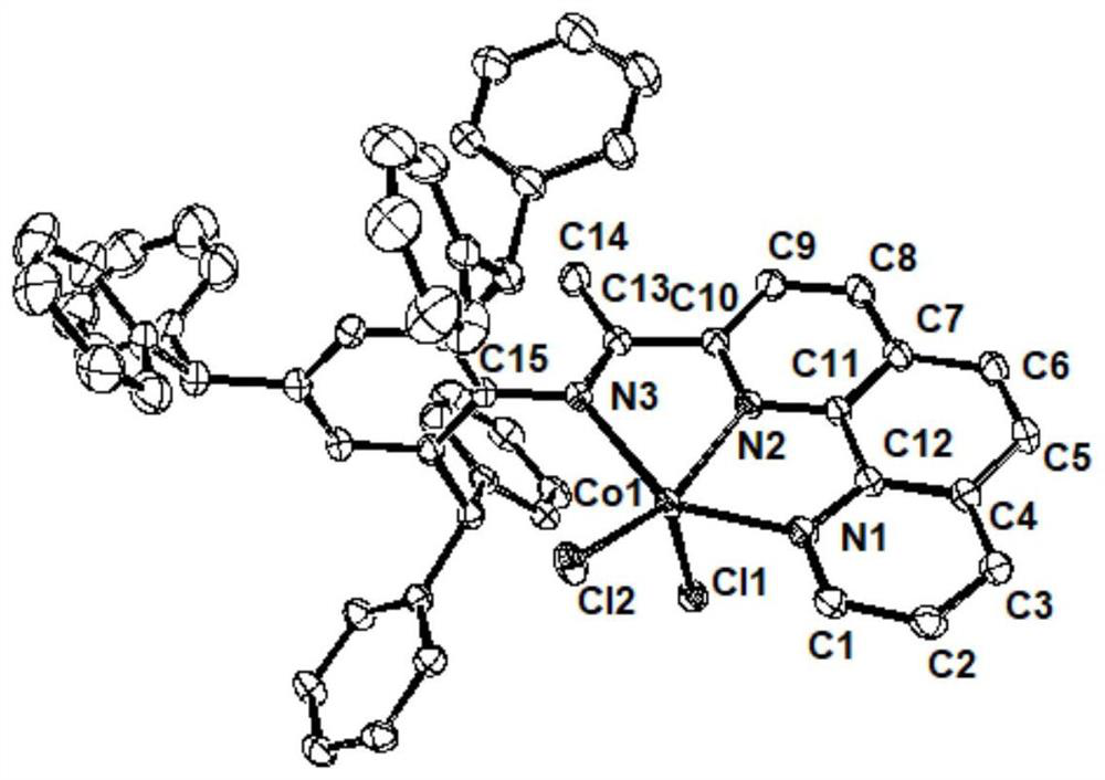 2-imine-1,10-phenanthroline metal complex catalyst containing aromatic hydrocarbon substituent as well as preparation method and application of 2-imine-1,10-phenanthroline metal complex catalyst