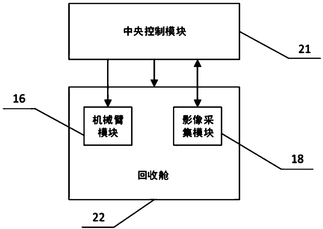 Vehicle-mounted rotor unmanned aerial vehicle recovery device and method based on mechanical grabbing