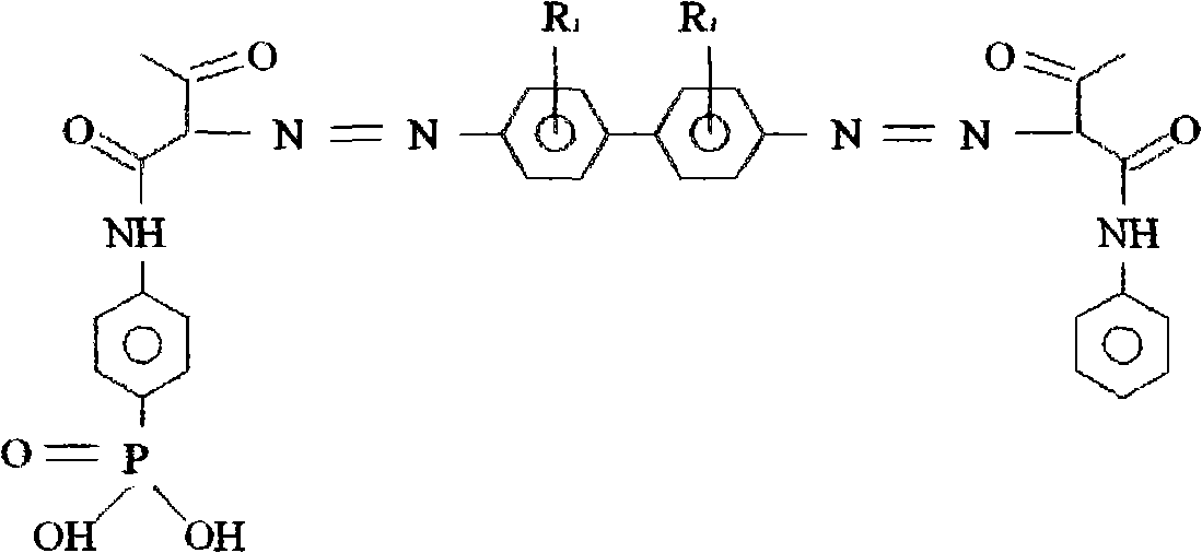 Preparation method of modified azo yellow pigment derivative dispersant as well as prepared derivative dispersant and application thereof