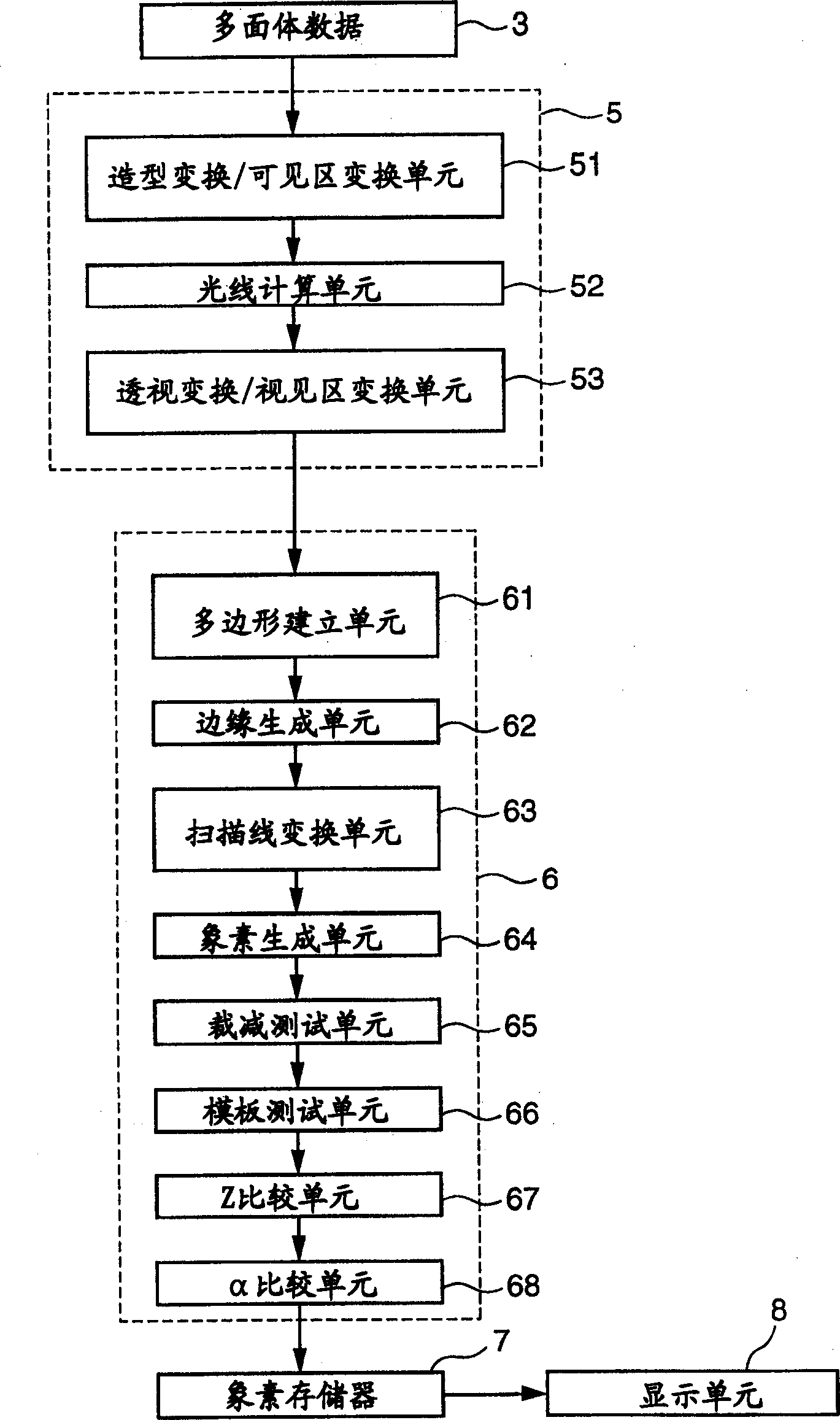 Apparatus and method for carring out stereoscopic drawing by data conversion from plane polygon to polyhedral