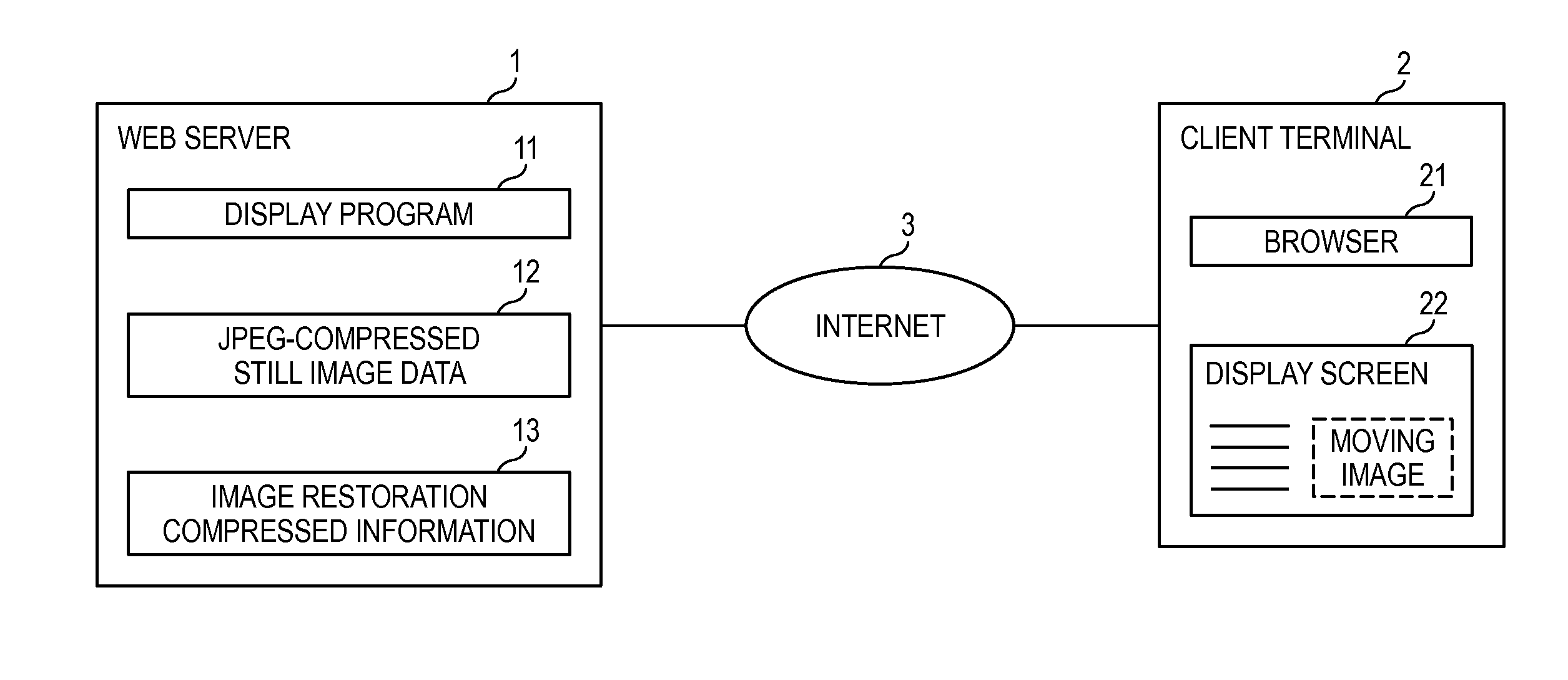 Moving image reproduction method and moving image reproduction system