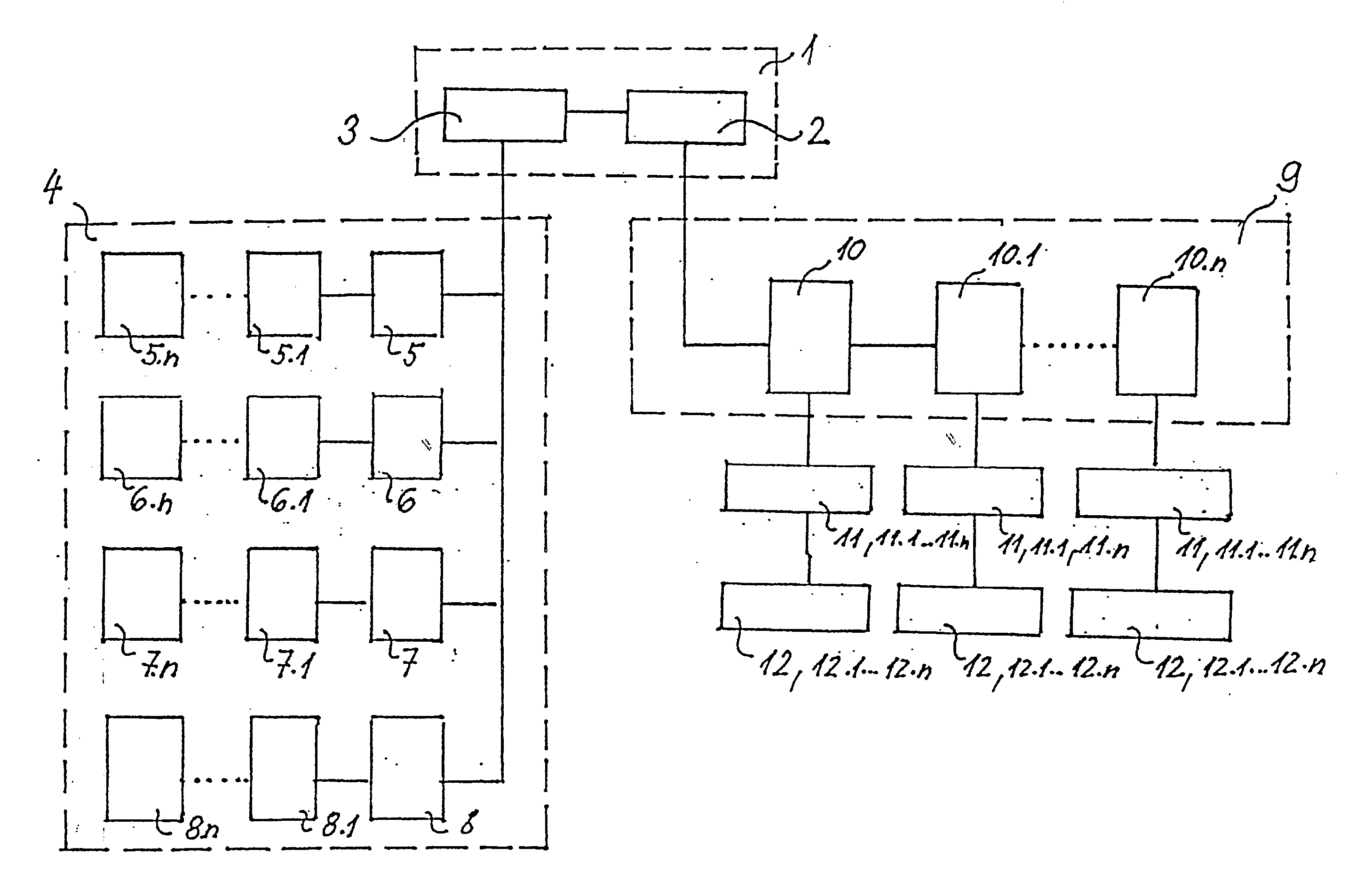 System for the assets identification and protection