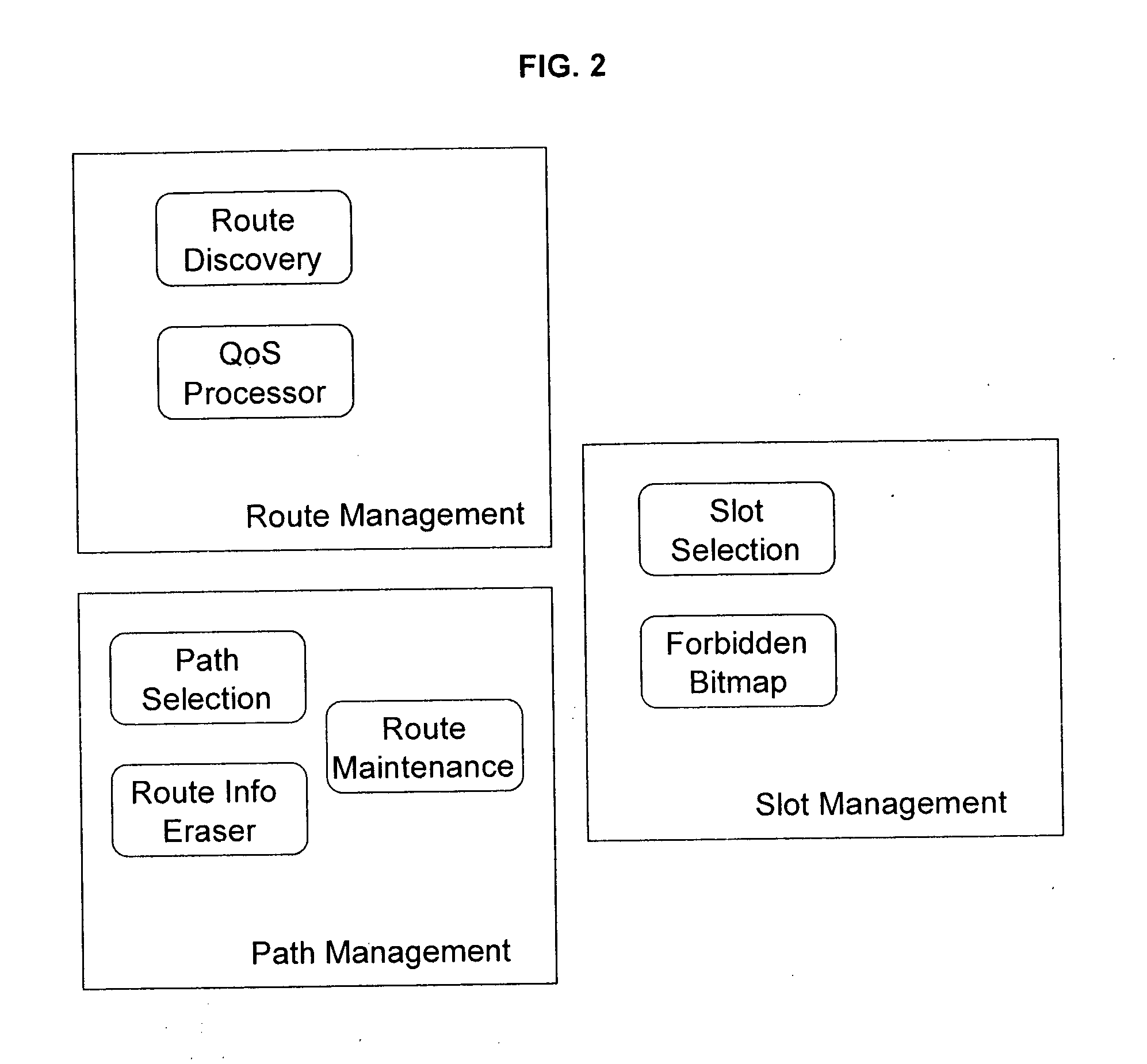 Multi-hop routing method with bandwidth reservation in wireless network