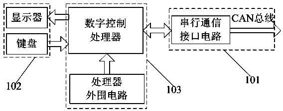 Multi-module parallel DC (direct current) power supply and control method thereof