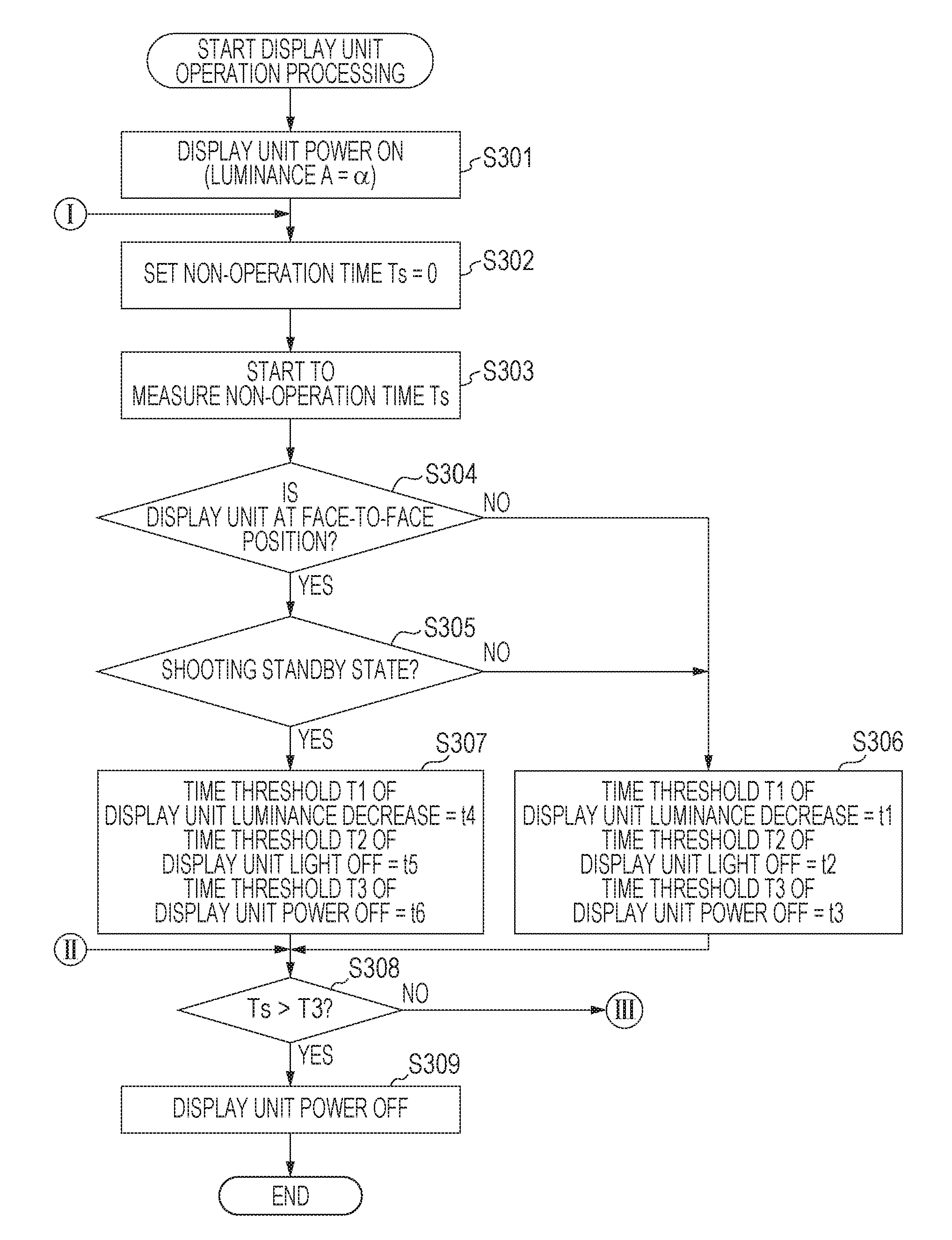 Image pickup apparatus and control method therefor