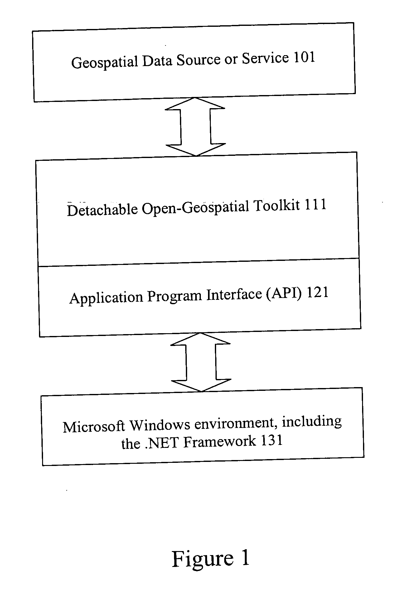 Methods and apparatus for accessing geospatial information