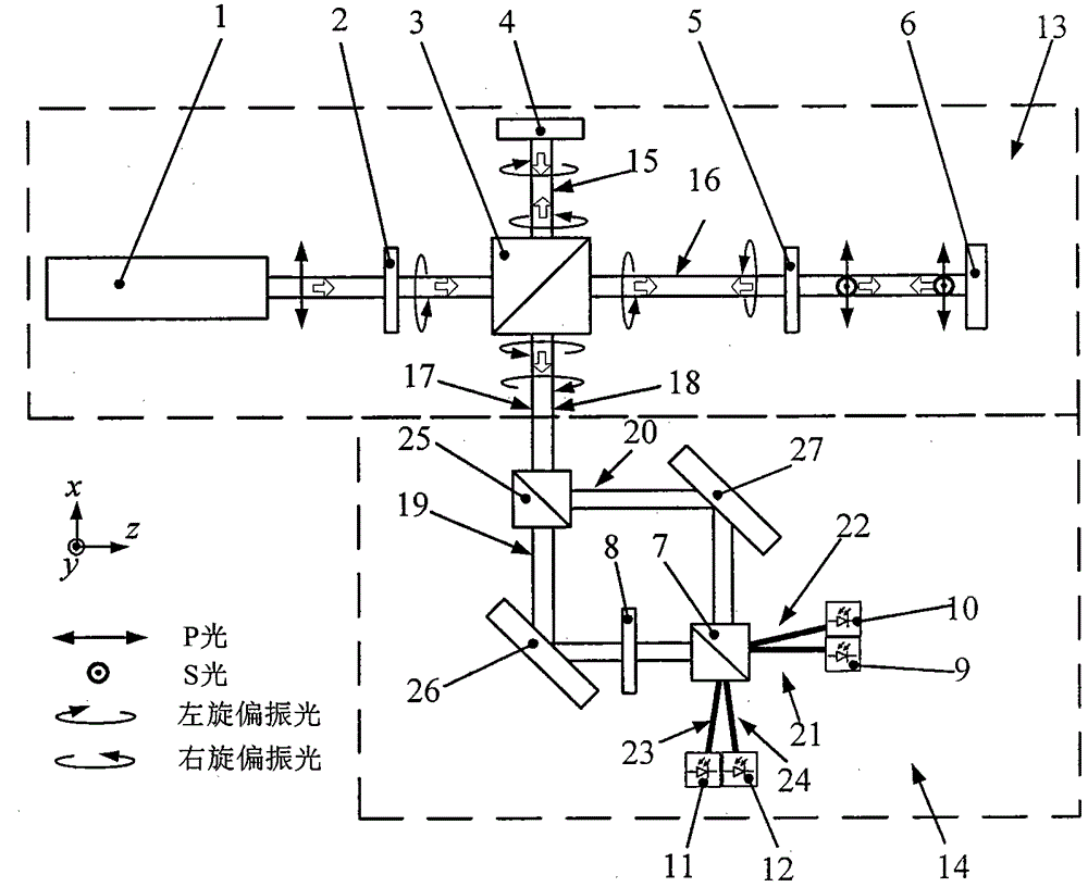 Anti-polarization mixing single-path circular polarization interference and single wollaston prism splitting-type homodyne laser vibrometer