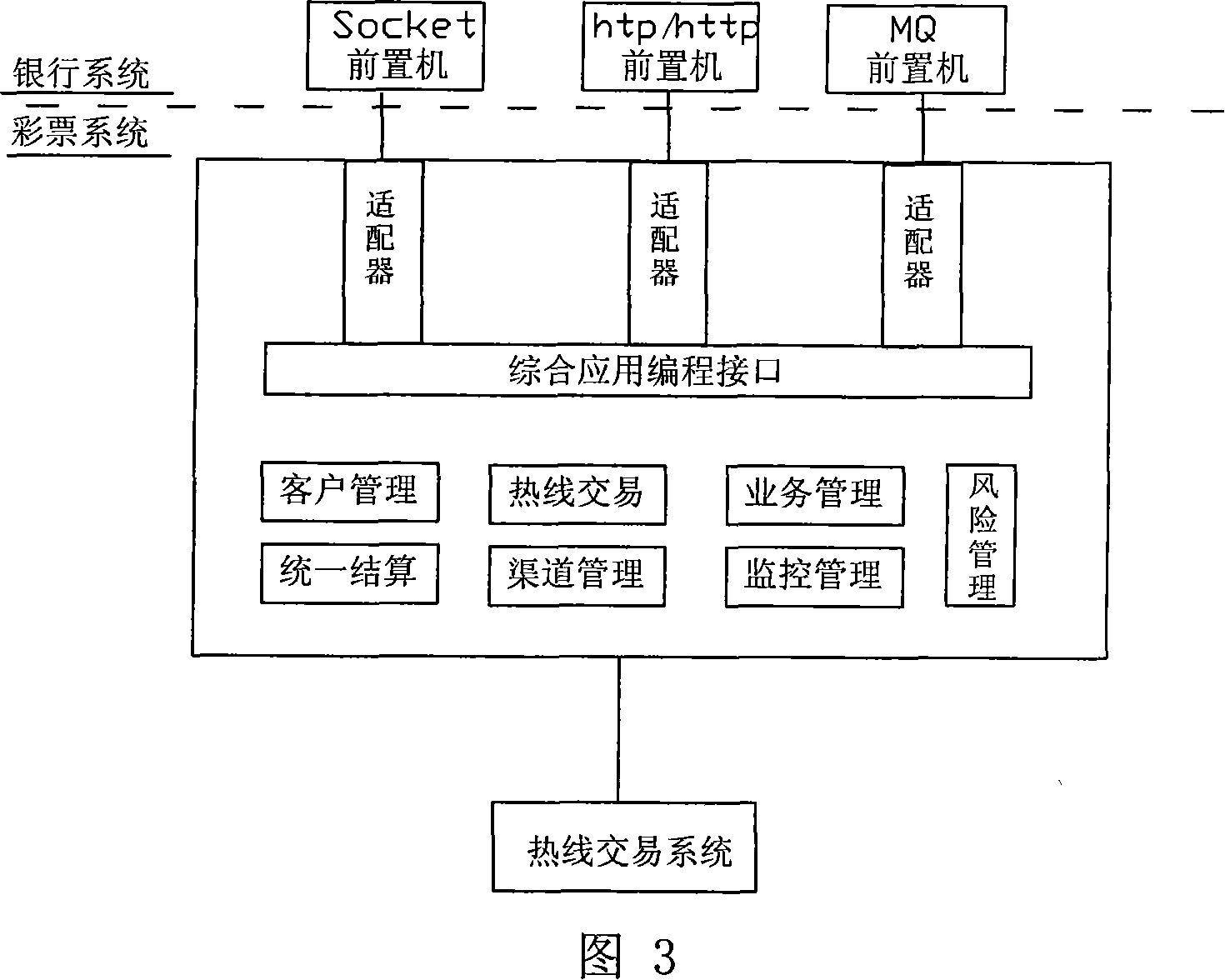 Bank self-help lottery ticket distribution system and its method