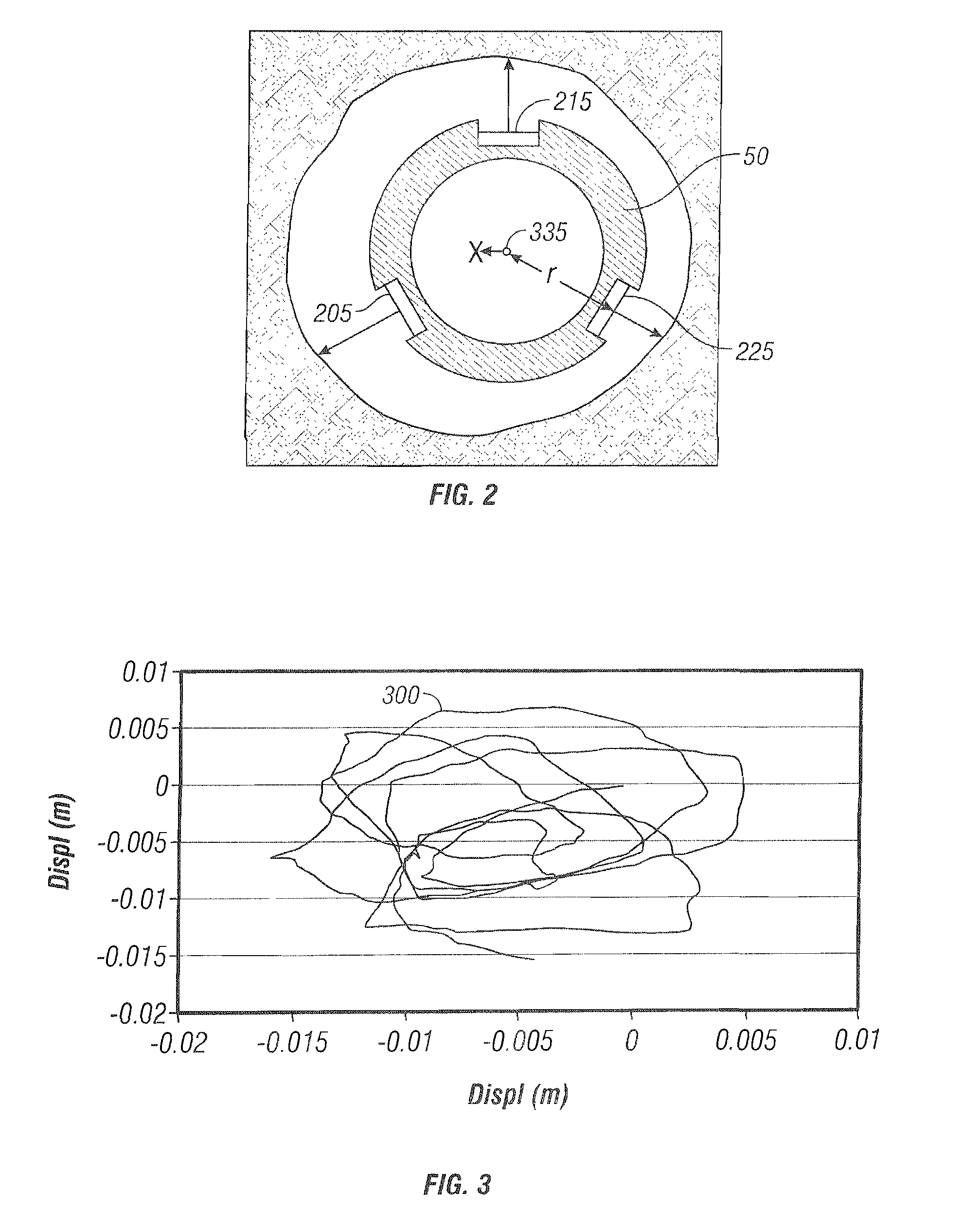 Apparatus and method for motion correction to sensor measurements