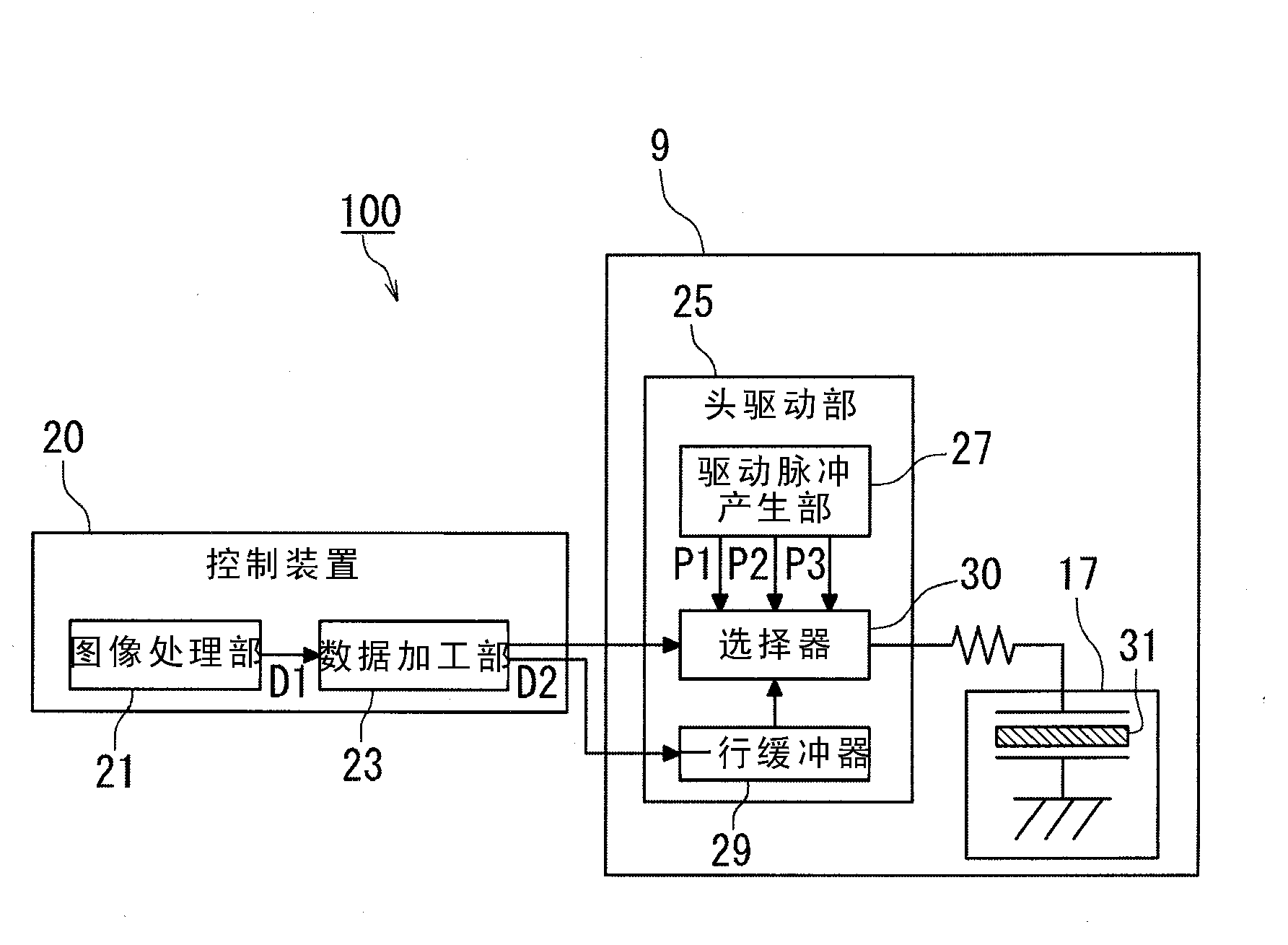 Inkjet recording device and image forming apparatus for stable ink ejection