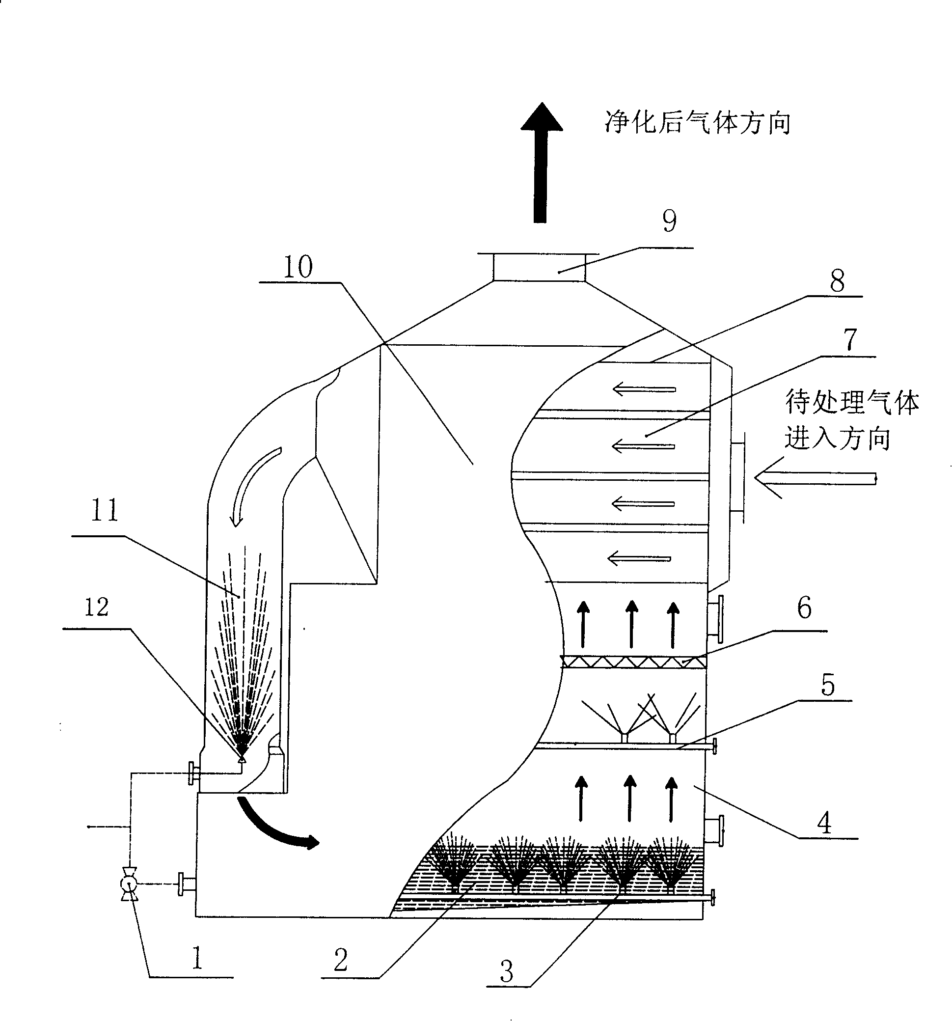 Wet fume purifier