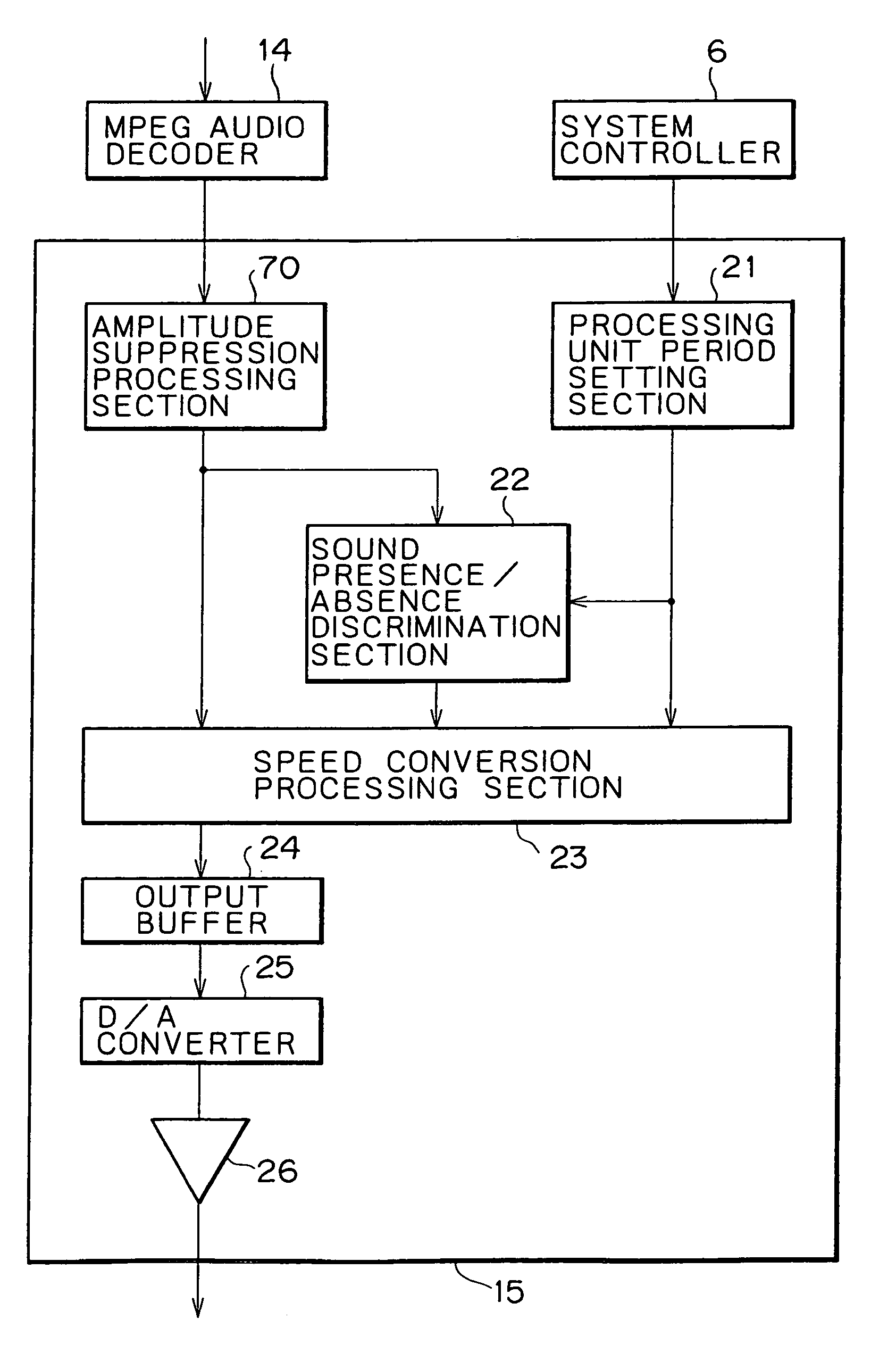 Sound reproduction method and sound reproduction apparatus