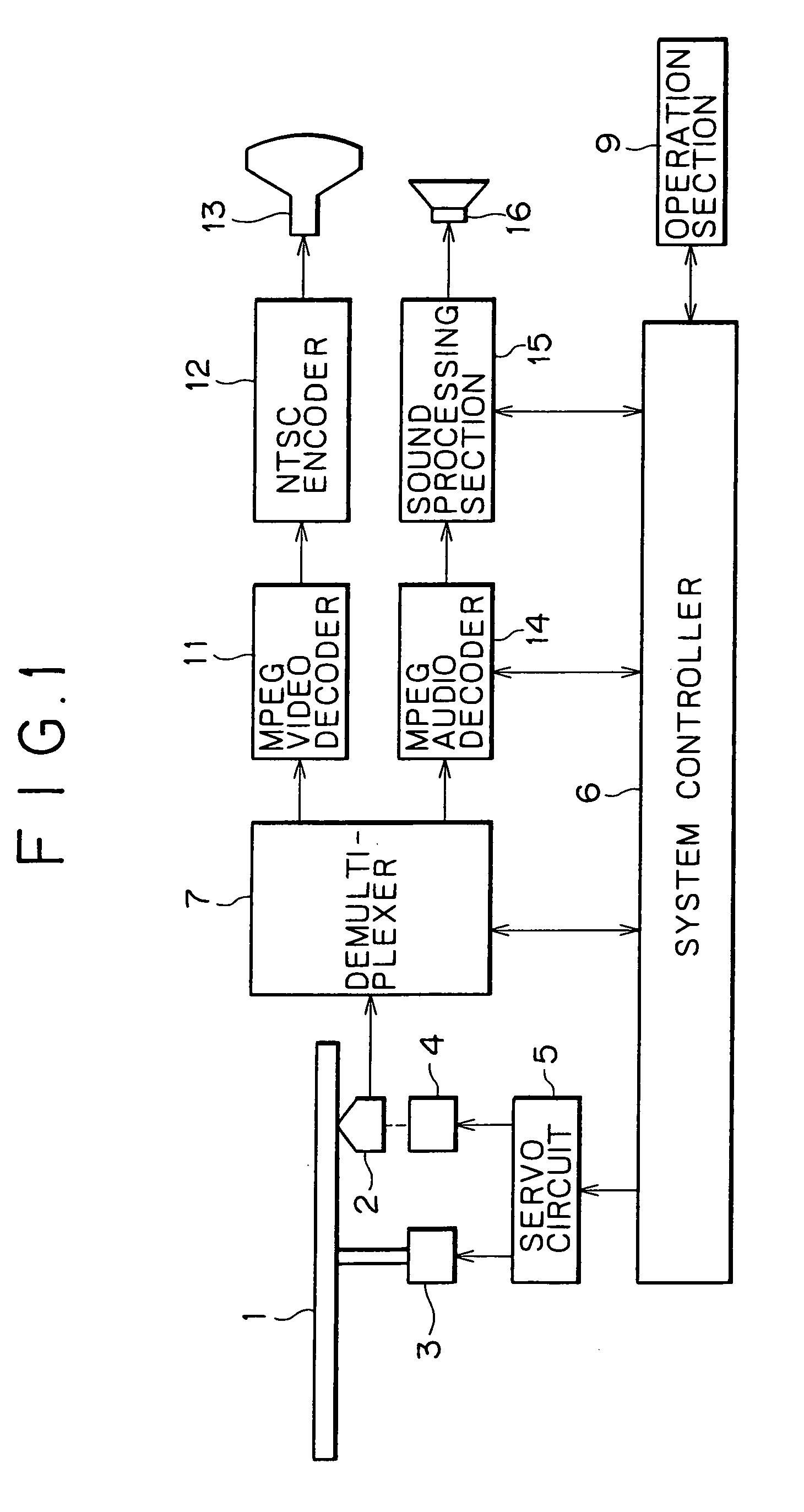 Sound reproduction method and sound reproduction apparatus