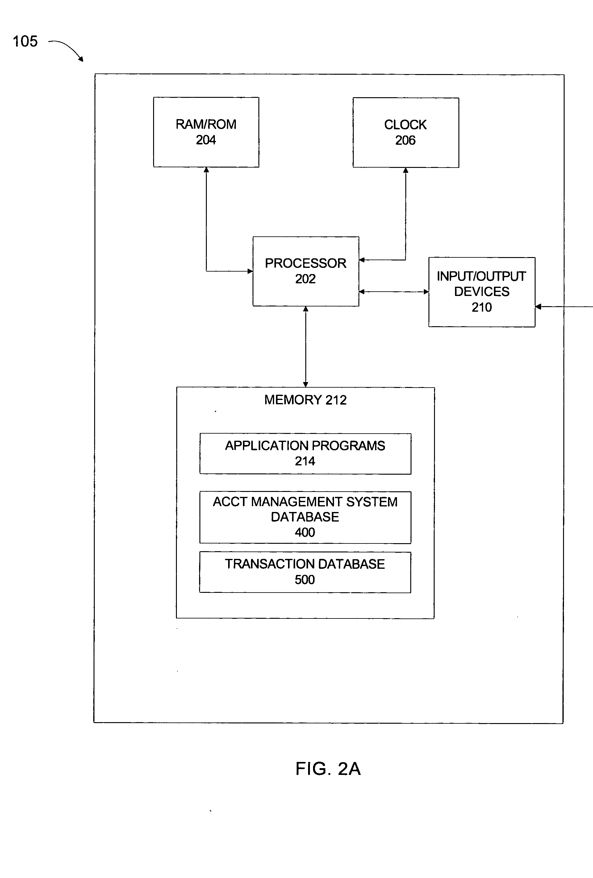 Electronic purchasing method and apparatus for performing the same