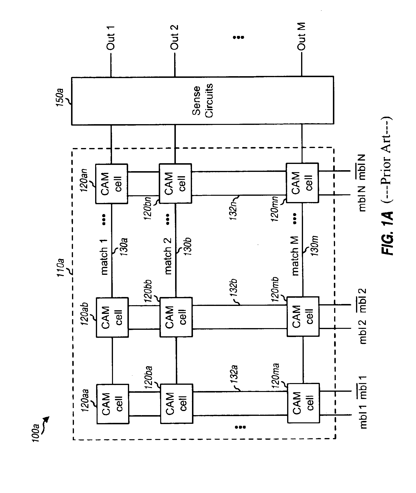 CAM cells and differential sense circuits for content addressable memory (CAM)