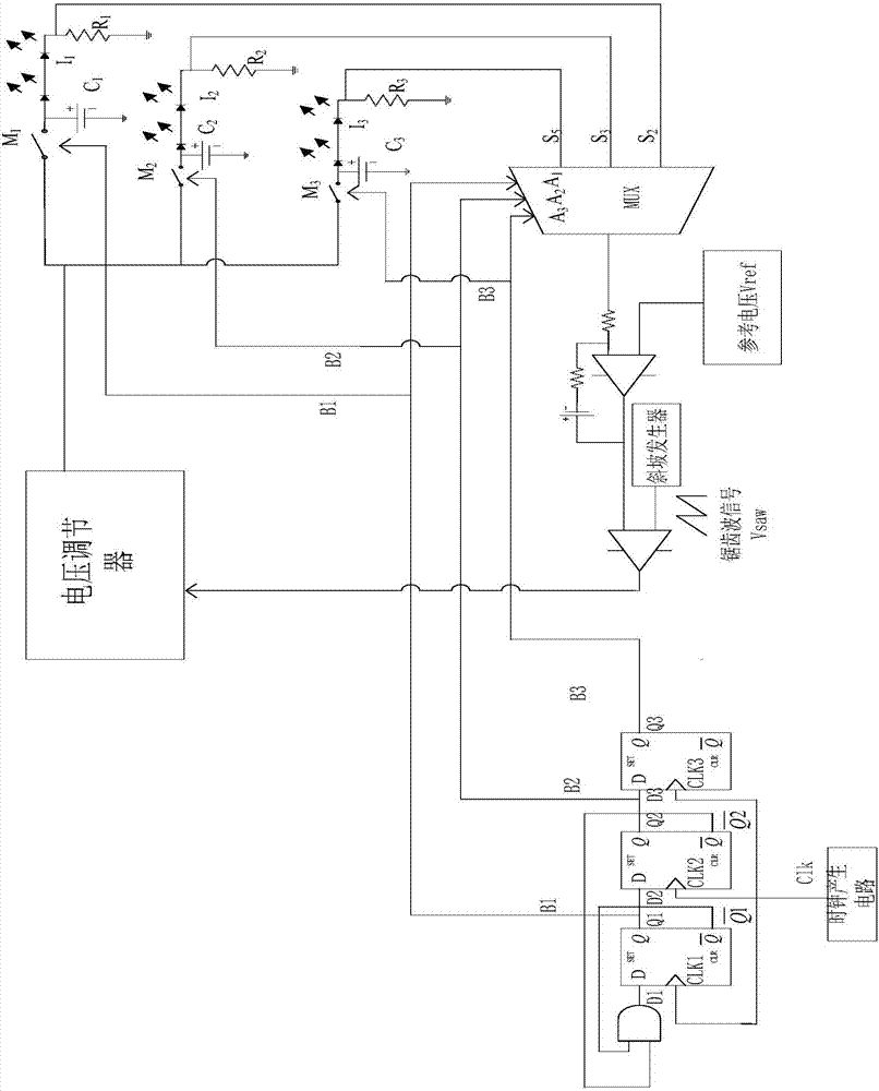 A multi-channel led constant current drive circuit
