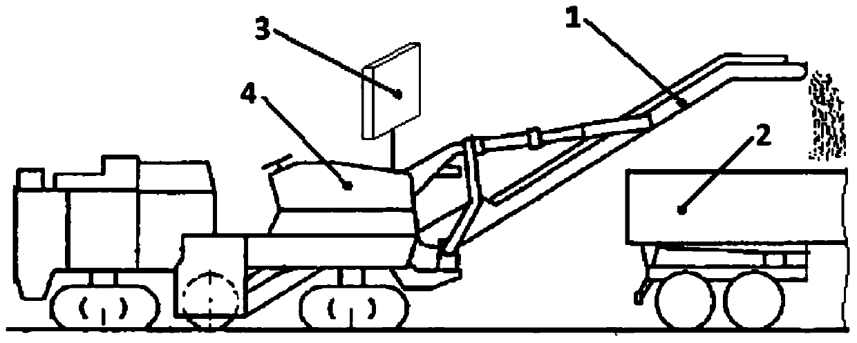 A milling machine and its operation prompting device
