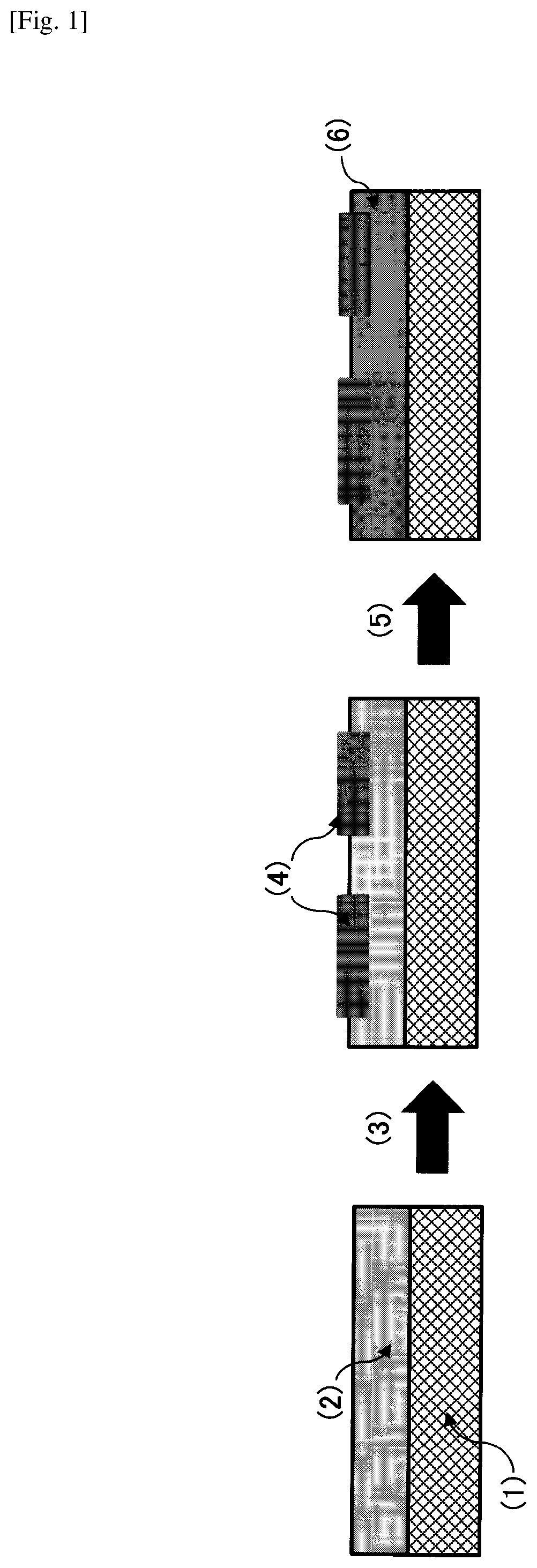 Printed substrate and method for printing onto a substrate