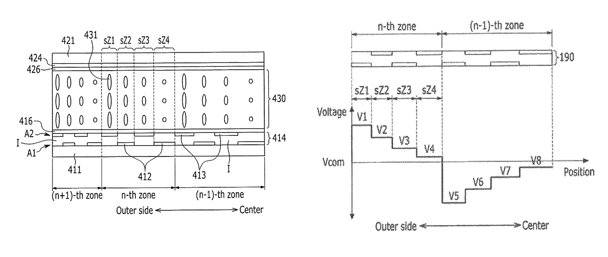 Optical modulation device including liquid crystals, driving method thereof, and optical display device using the same