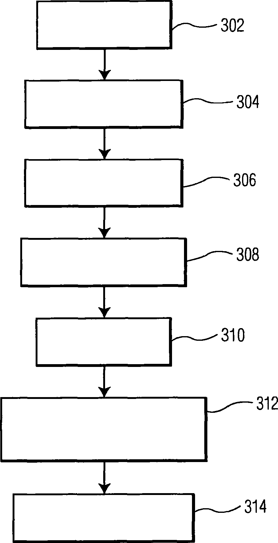 Display and method for medical procedure selection