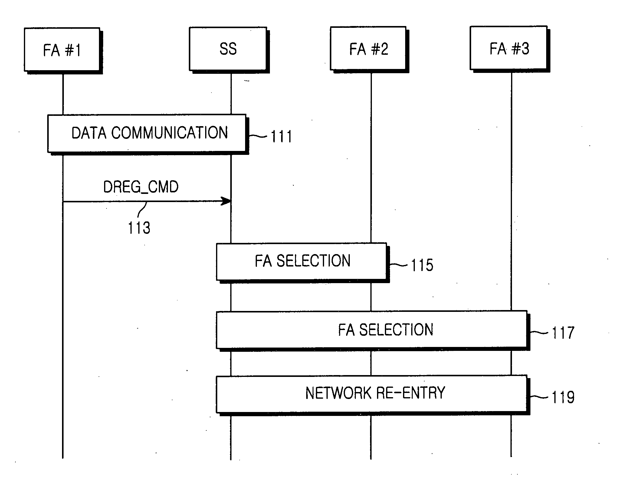 System and method for changing frequency assignment in a broadband wireless access communication system