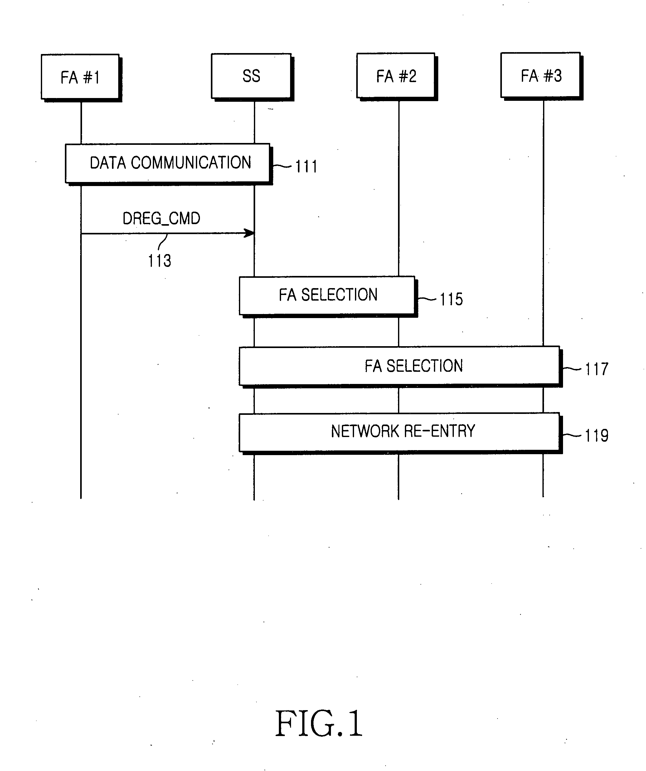 System and method for changing frequency assignment in a broadband wireless access communication system