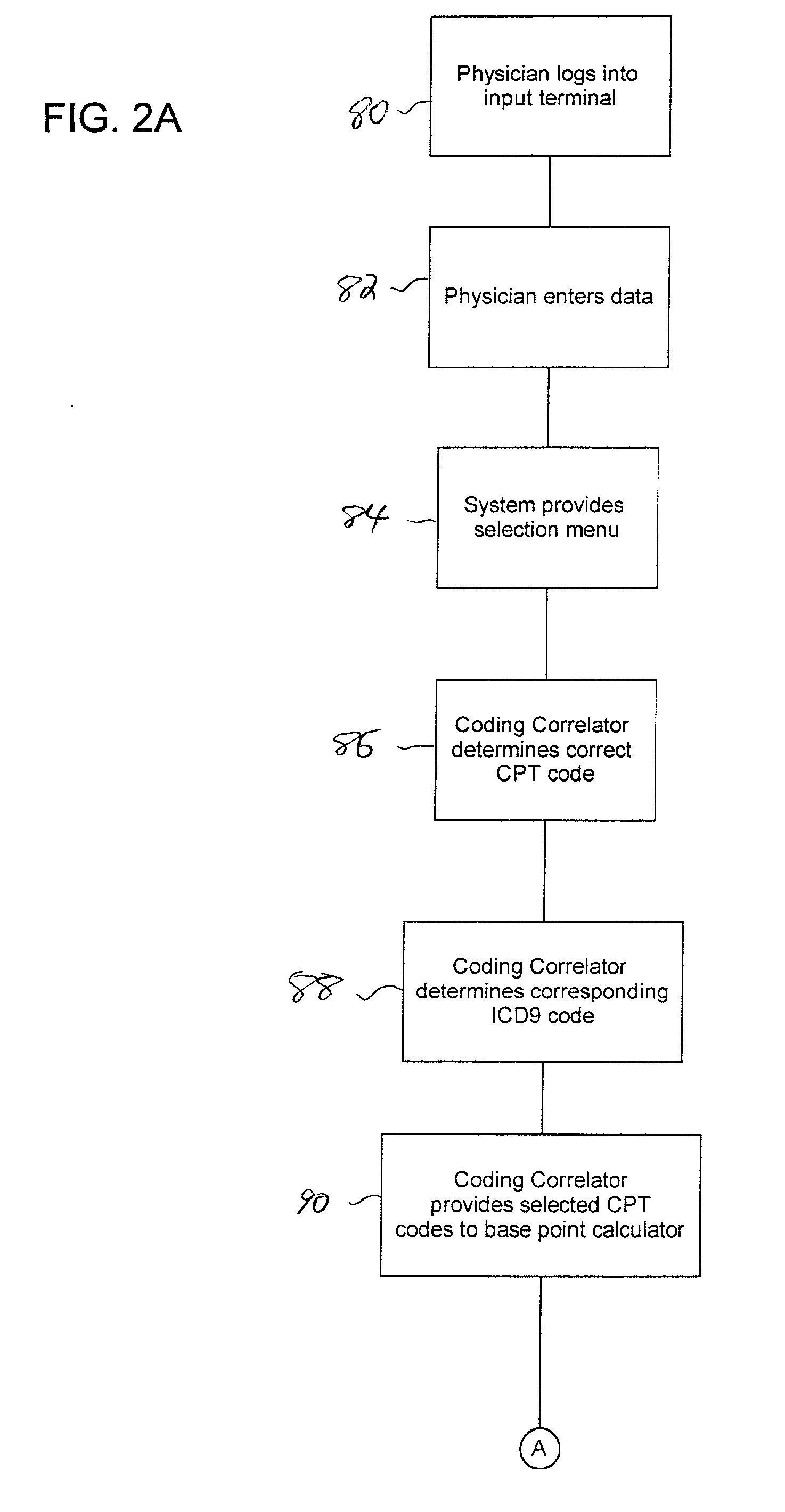 System and method for determining and reporting data codes for medical billing to a third party payer